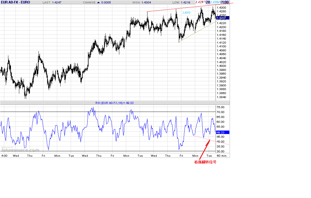eur-h-7-28-09-2.gif