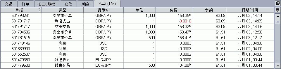 08032009_下单情况131238.GIF