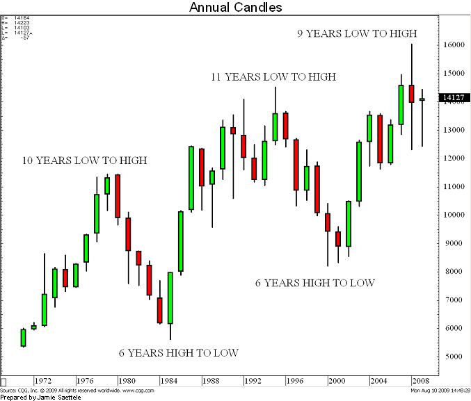 eurusdspecial2.jpg