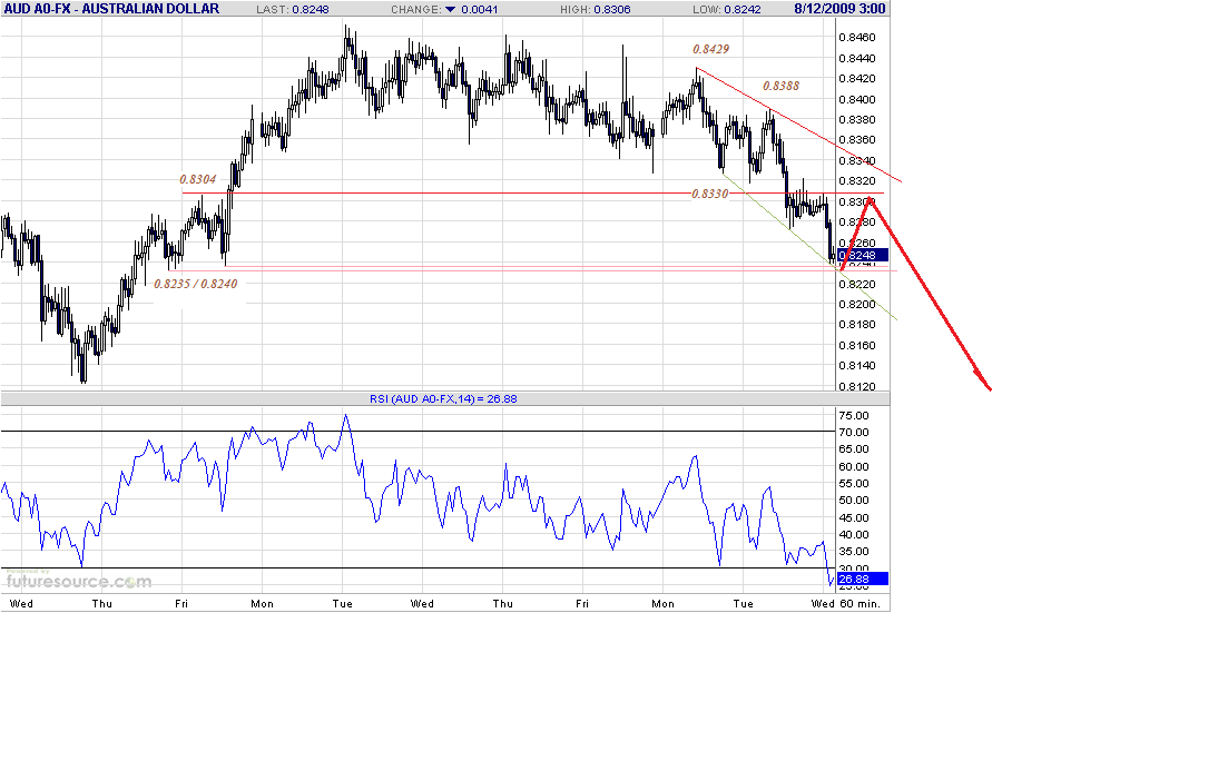 aud-h-8-12-09.gif