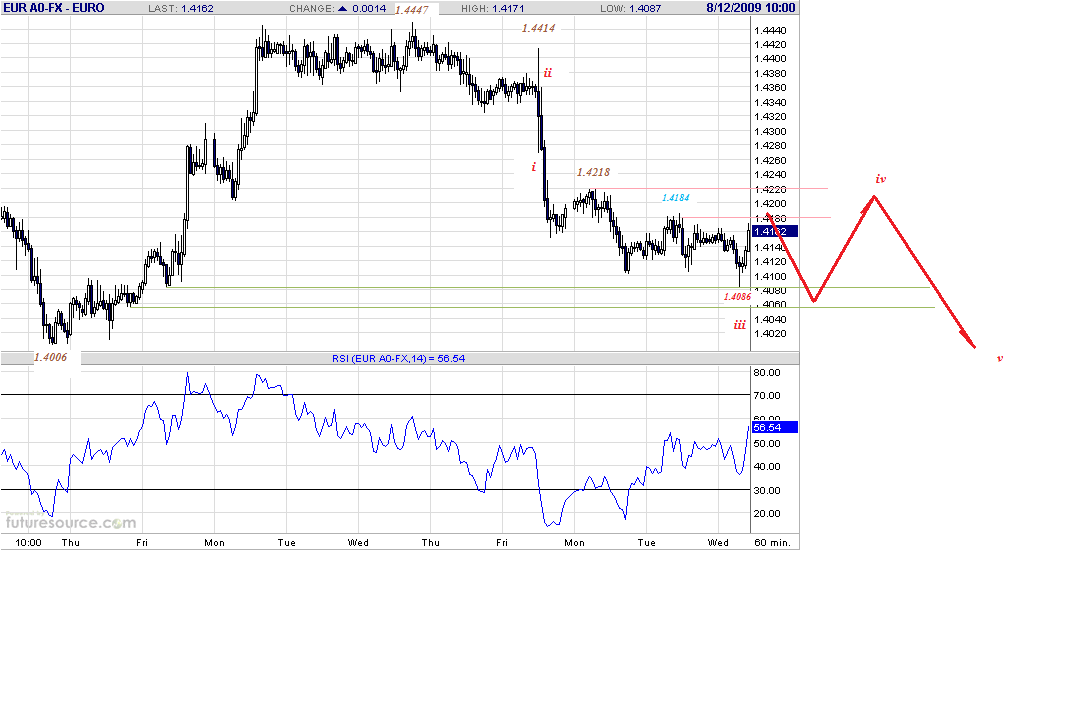 eur-h-8-12-09.gif