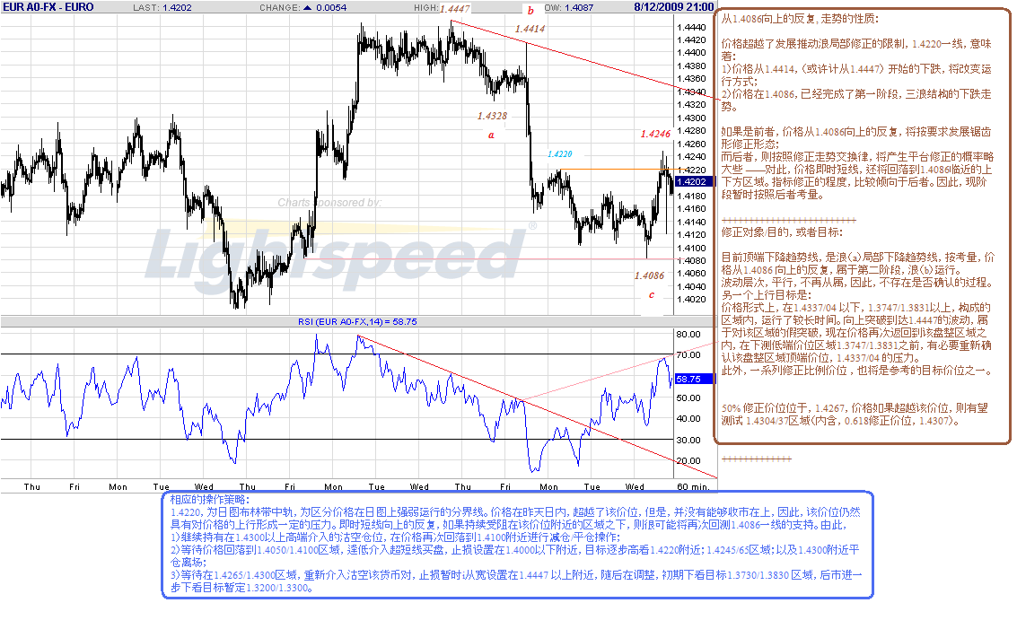 eur-h-8-13-09.gif