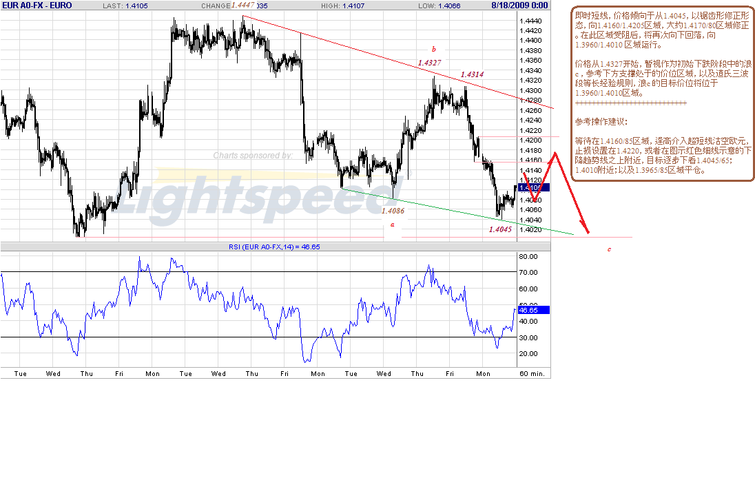 eur-h-8-18-09.gif