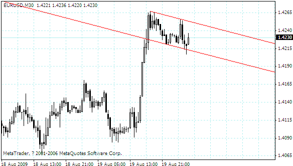 eurusd.gif