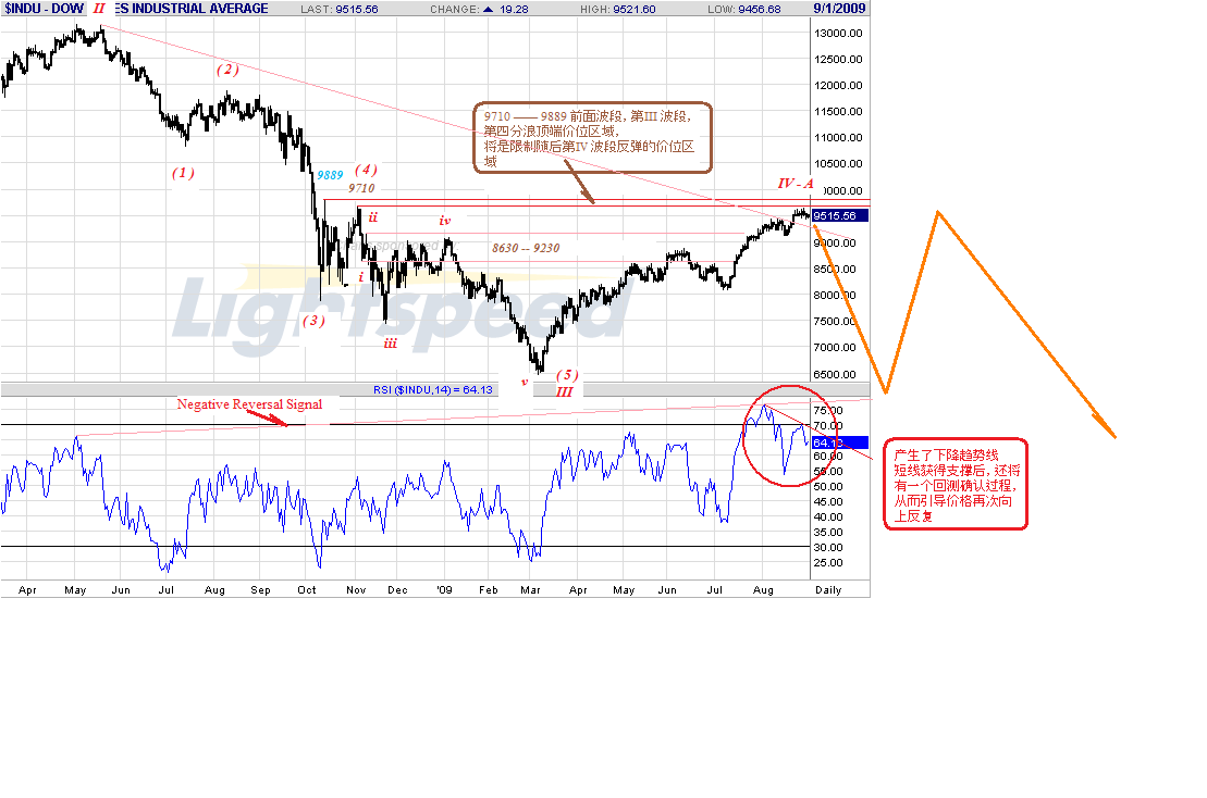dji-d-9-1-09.gif