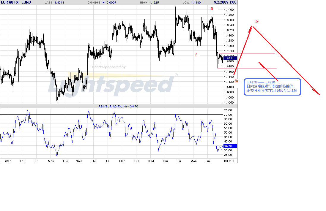 eur-h-9-2-09.gif