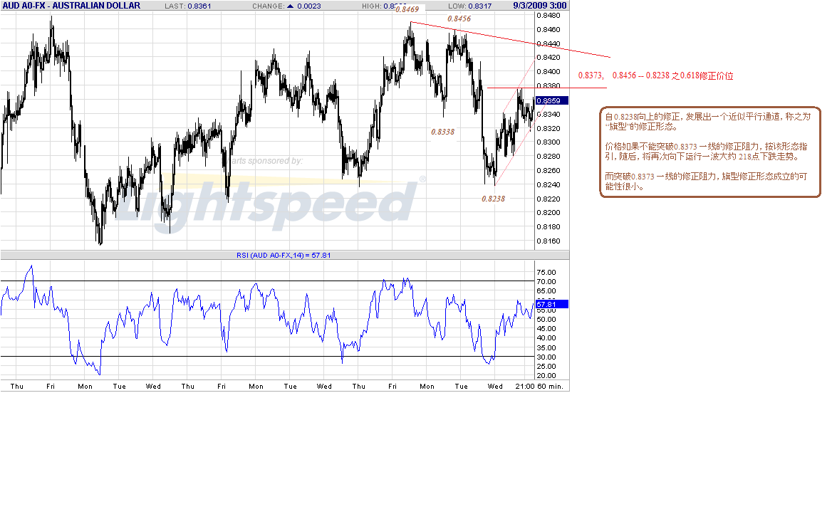 aud-h-9-3-09.gif