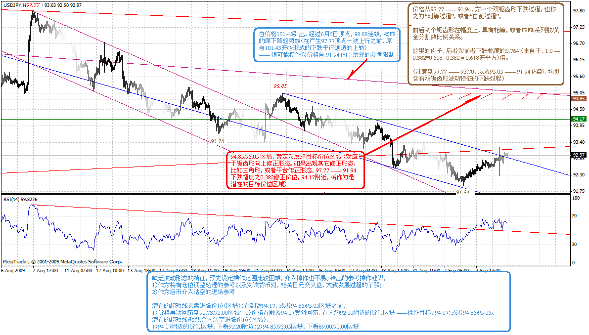 jpy-h-9-6-09.gif