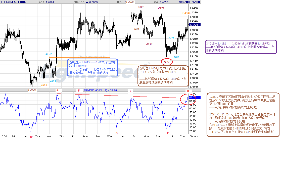 eur-h-9-3-09.gif