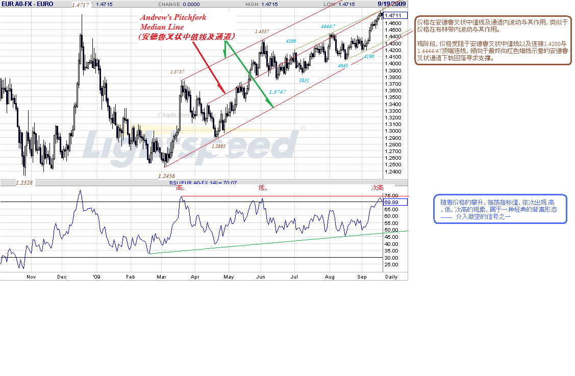 eur-d-9-19-09.gif