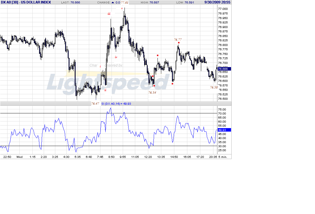 dx-5m-10-1-09-.gif