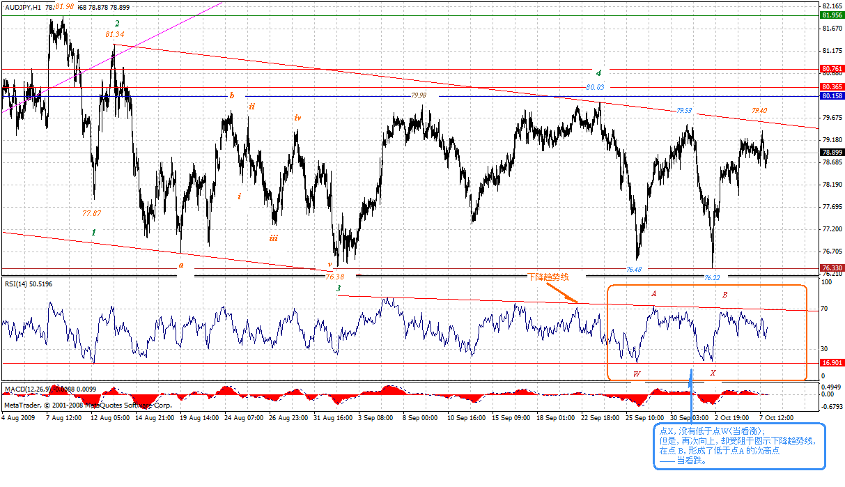 aud-h-10-7-09.gif