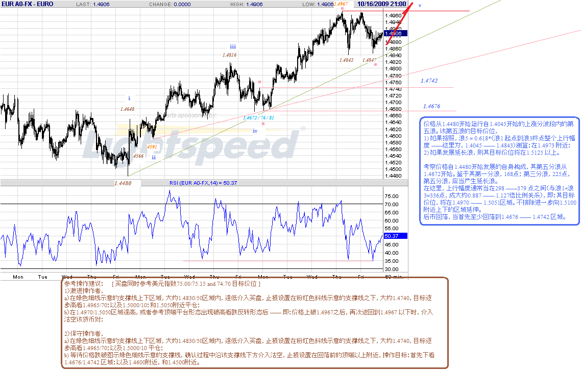 eur-h-10-17-09.gif