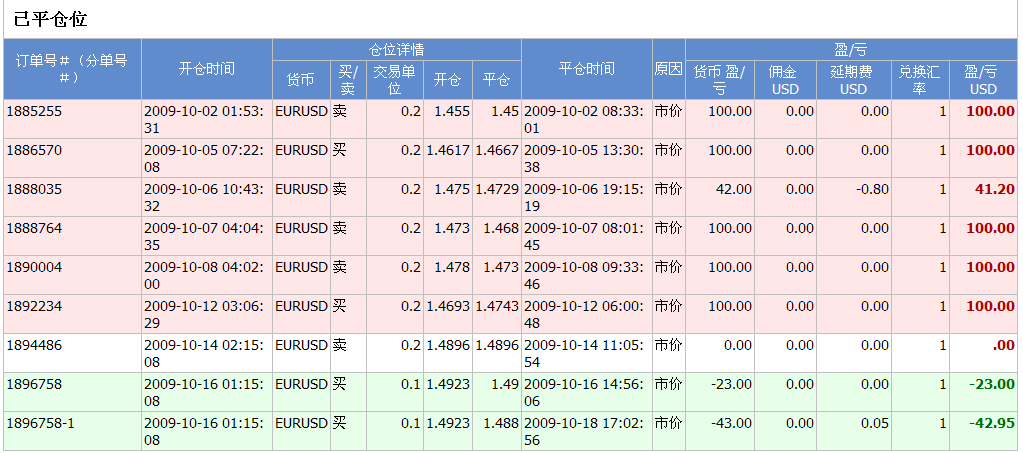 10.19-1.gif