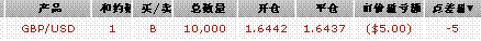 截图05.gif
