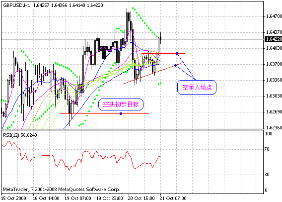gbp.gif