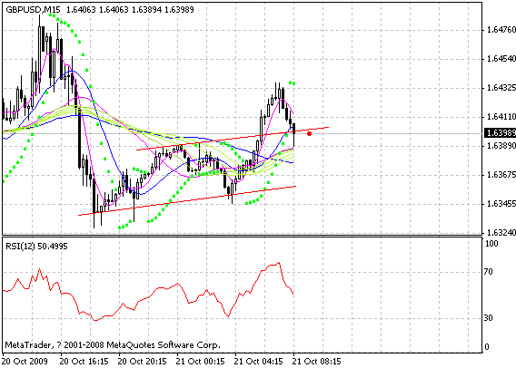 gbp.gif