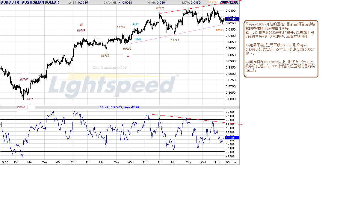 aud-h-10-22-09.gif