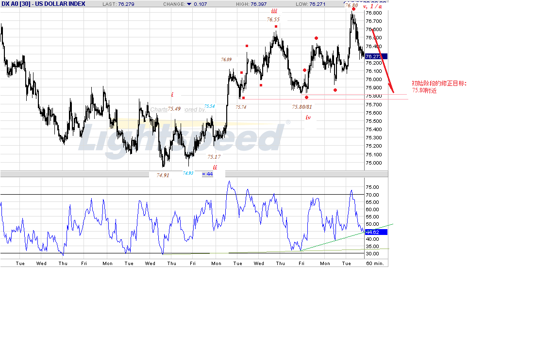 dx-h-11-4-09.gif