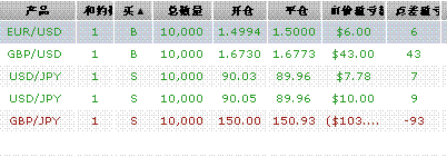 截图00.gif