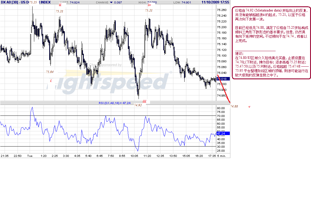 dx-5m-11-6-09-post.gif