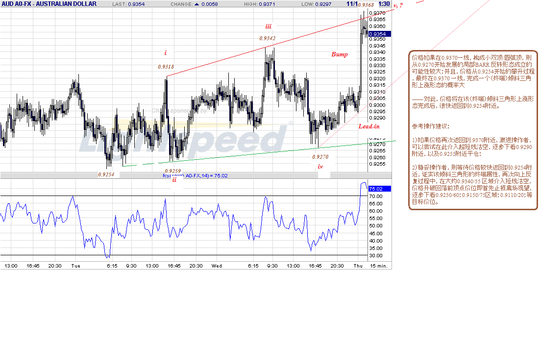aud-15m-11-12-09.gif