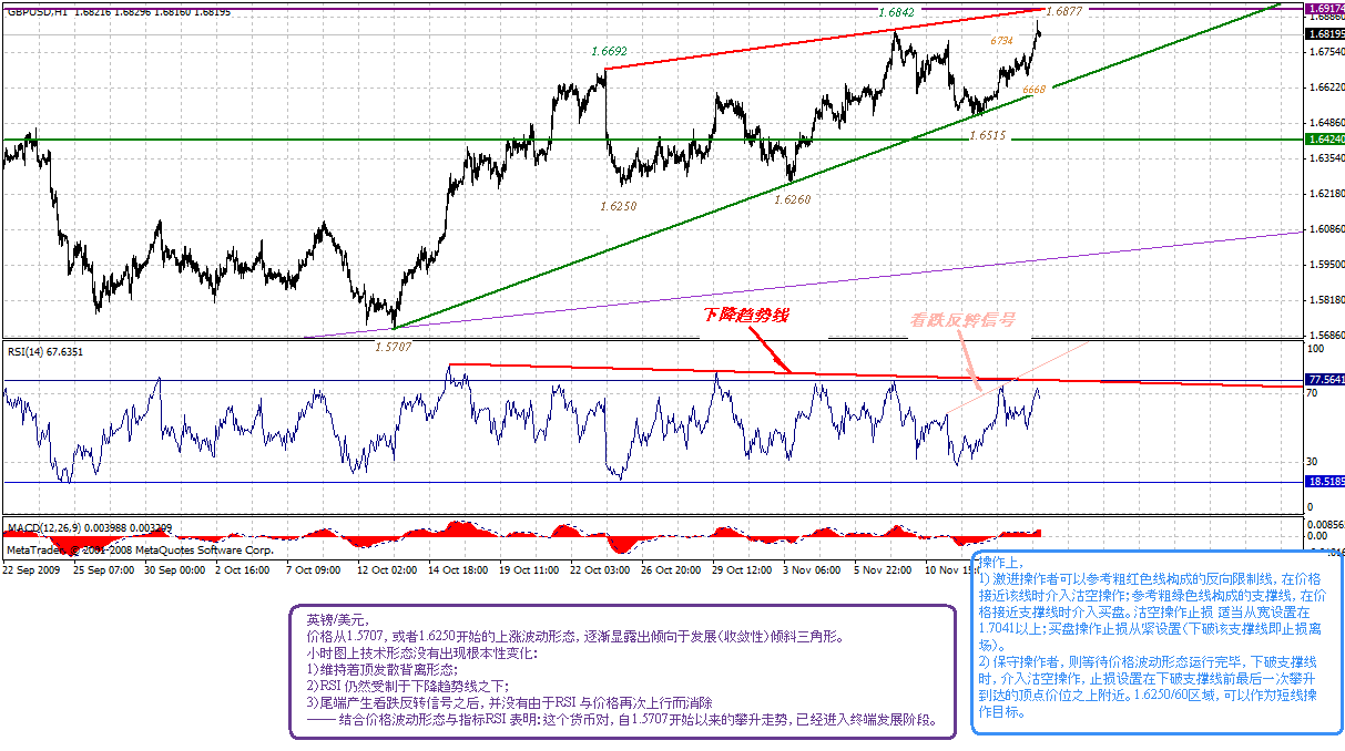 gbp-h-11-16-09-post.gif