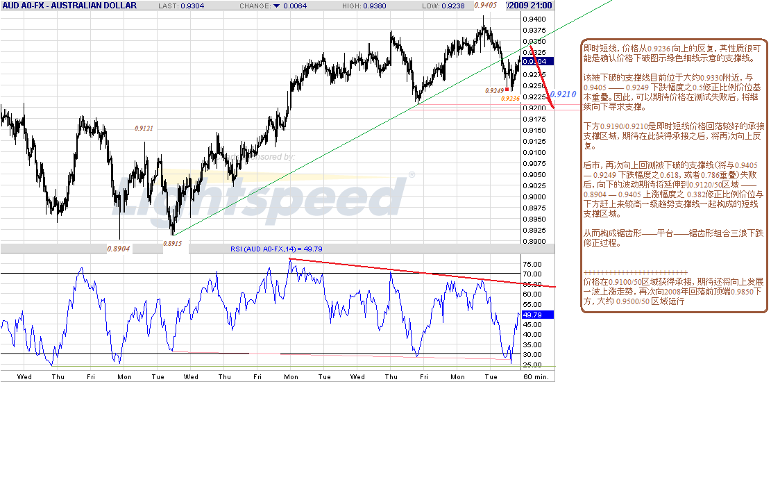 aud-h-11-17-09.gif