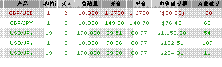 截图00.gif
