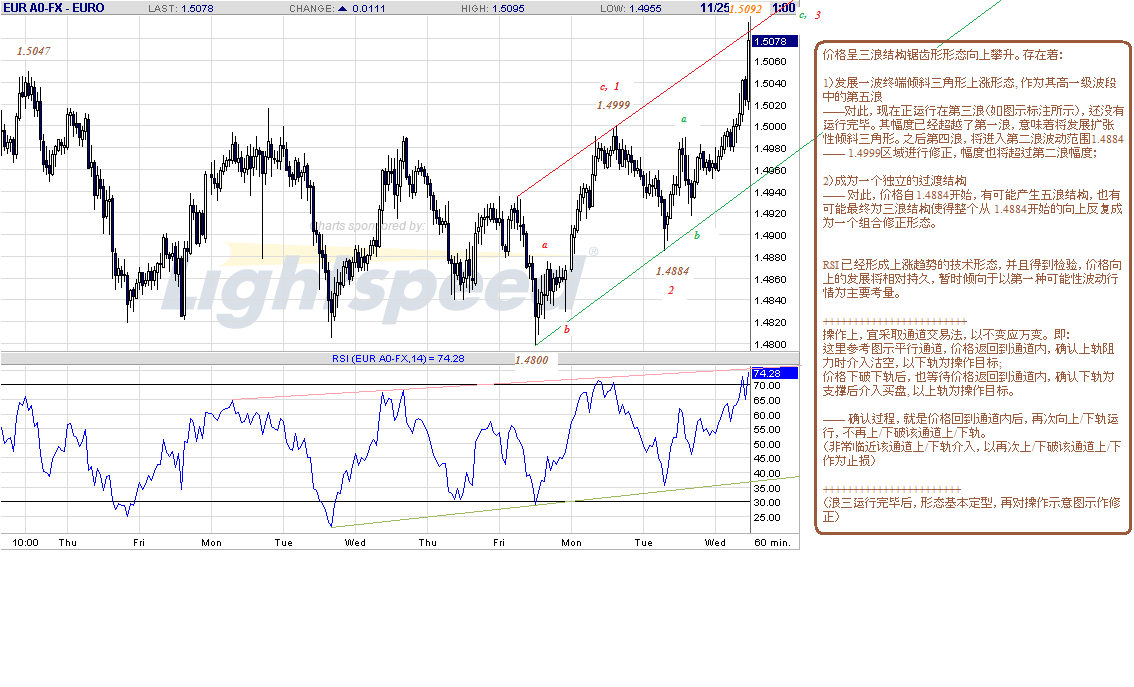 eur-h-11-25-09-post.gif