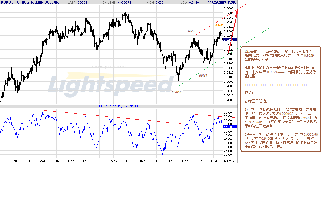 aud-h-11-25-09.gif