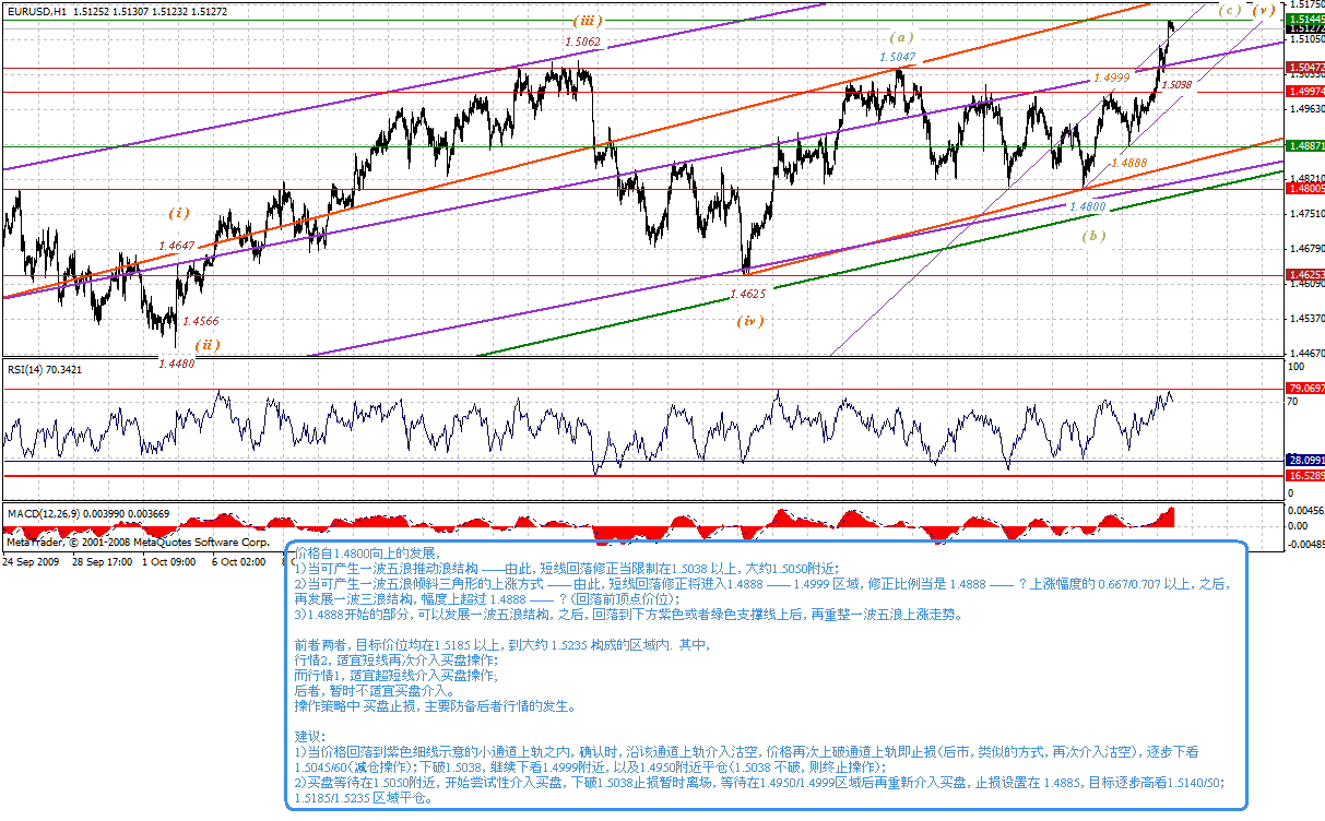 eur-h-11-26-09-post.gif