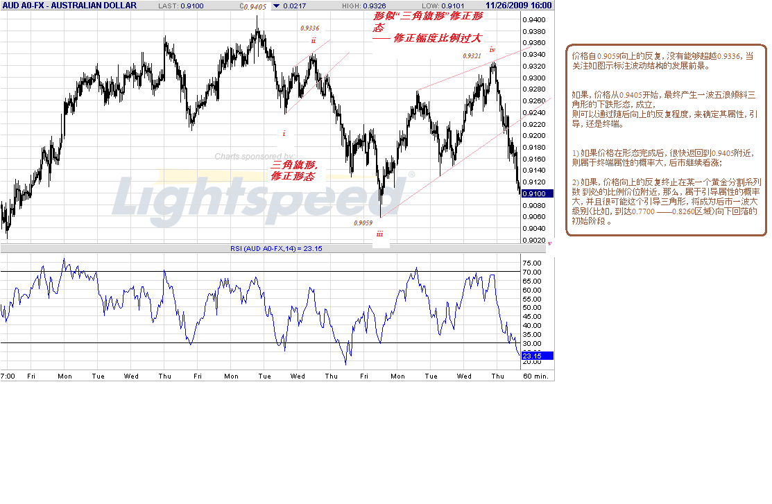 aud-h-11-26-09.gif