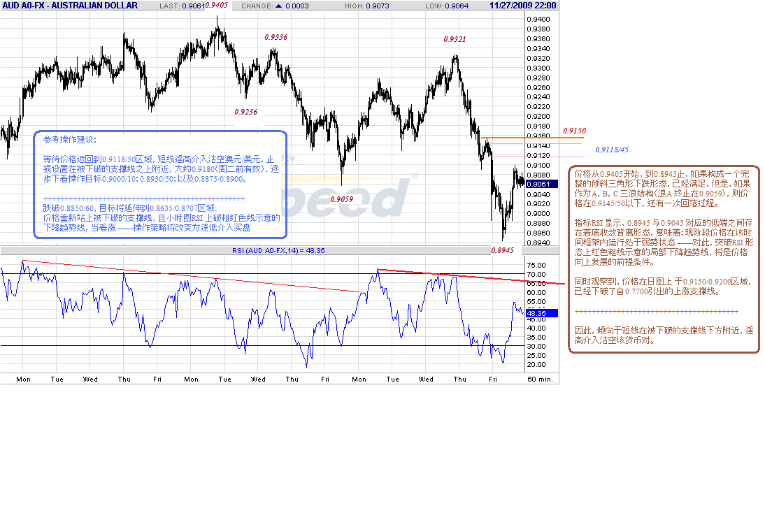 aud-h-11-28-09.gif