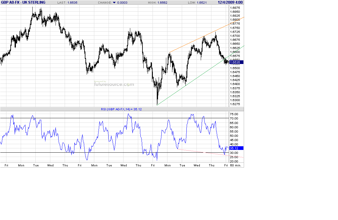 gbp-h-12-4-09.gif