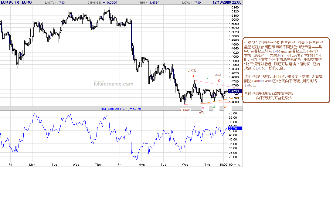 eur-h-12-11-09-post.gif