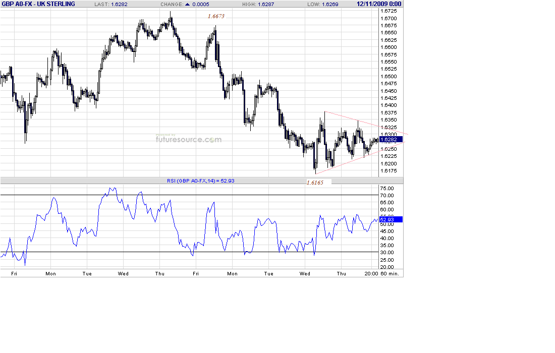 gbp-h-12-11-09-post.gif