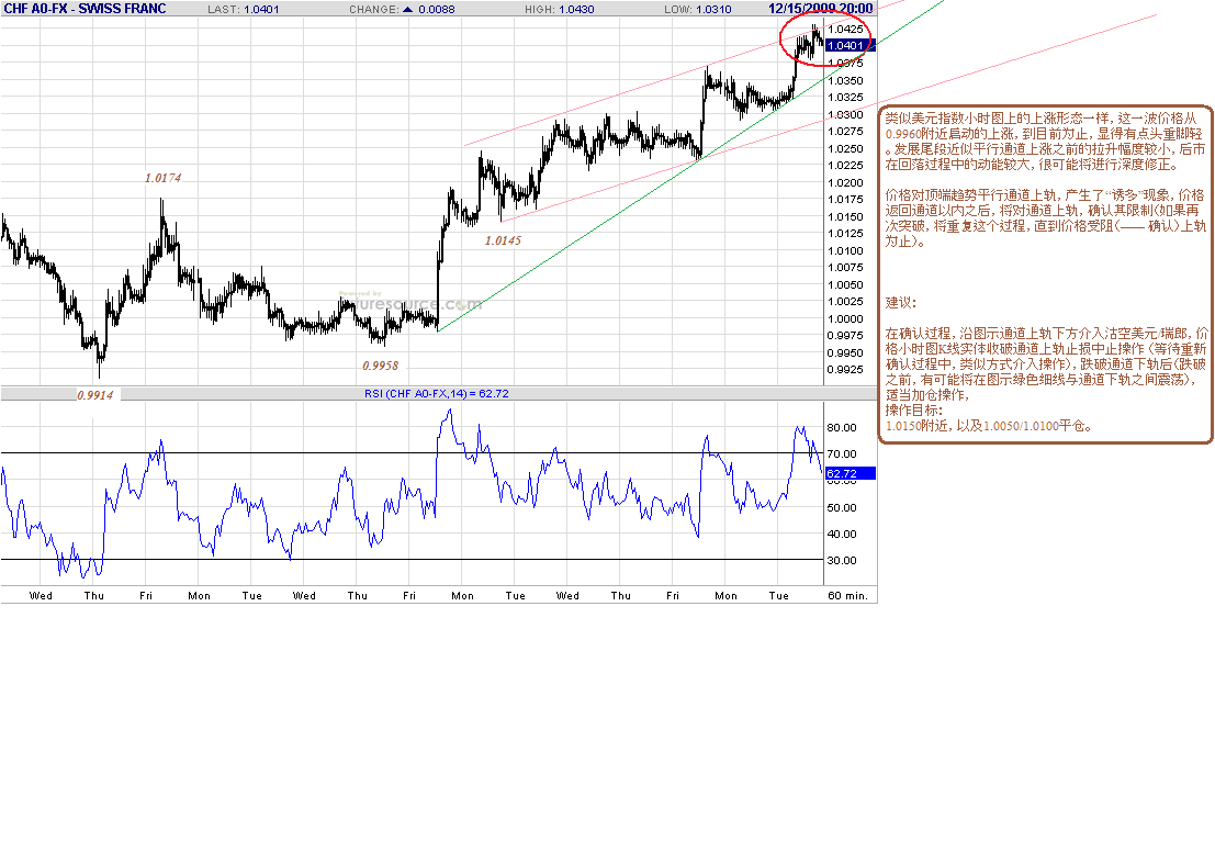 chf-h-12-15-09.gif