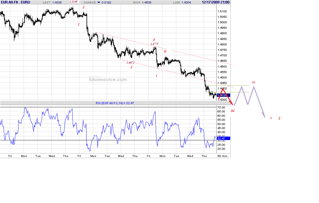 eur-h-12-17-09-post2.gif