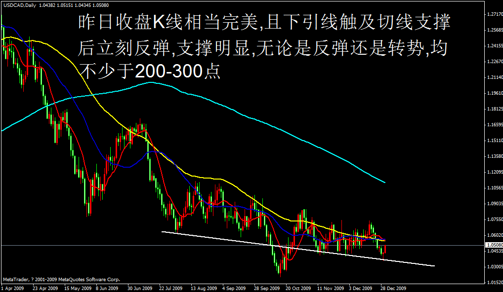 加元2.gif