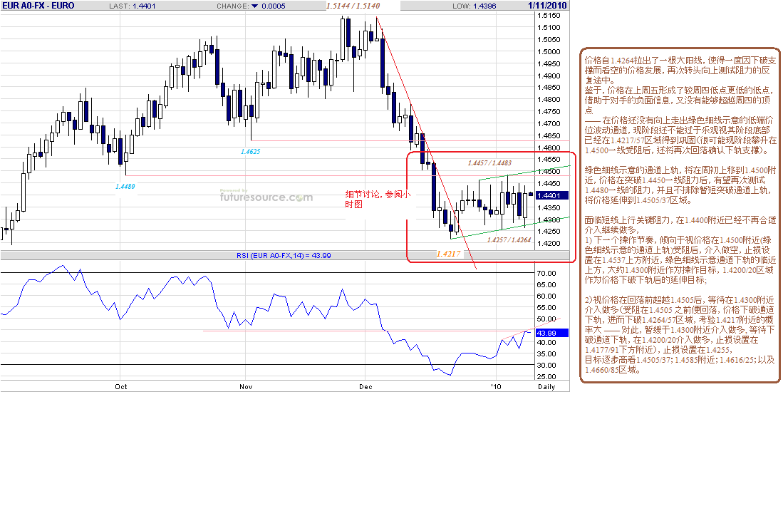eur-d-01-9-10-post.gif