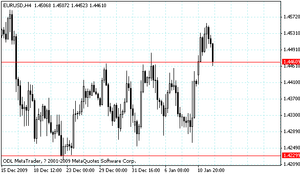eurusd.gif
