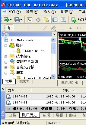 盈利