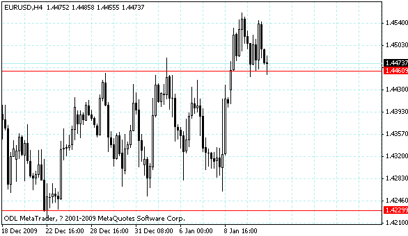 eurusd.gif