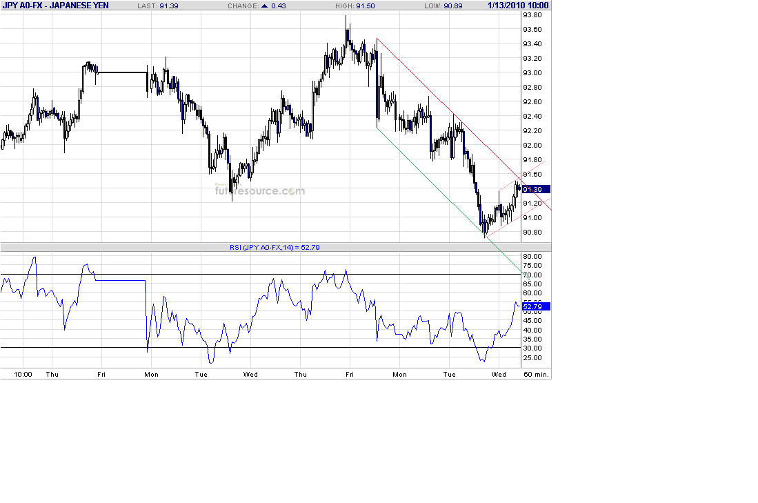 jpy-h-1-13-10.gif