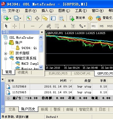 小亏10美金
