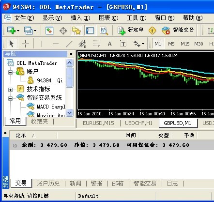 净值余额