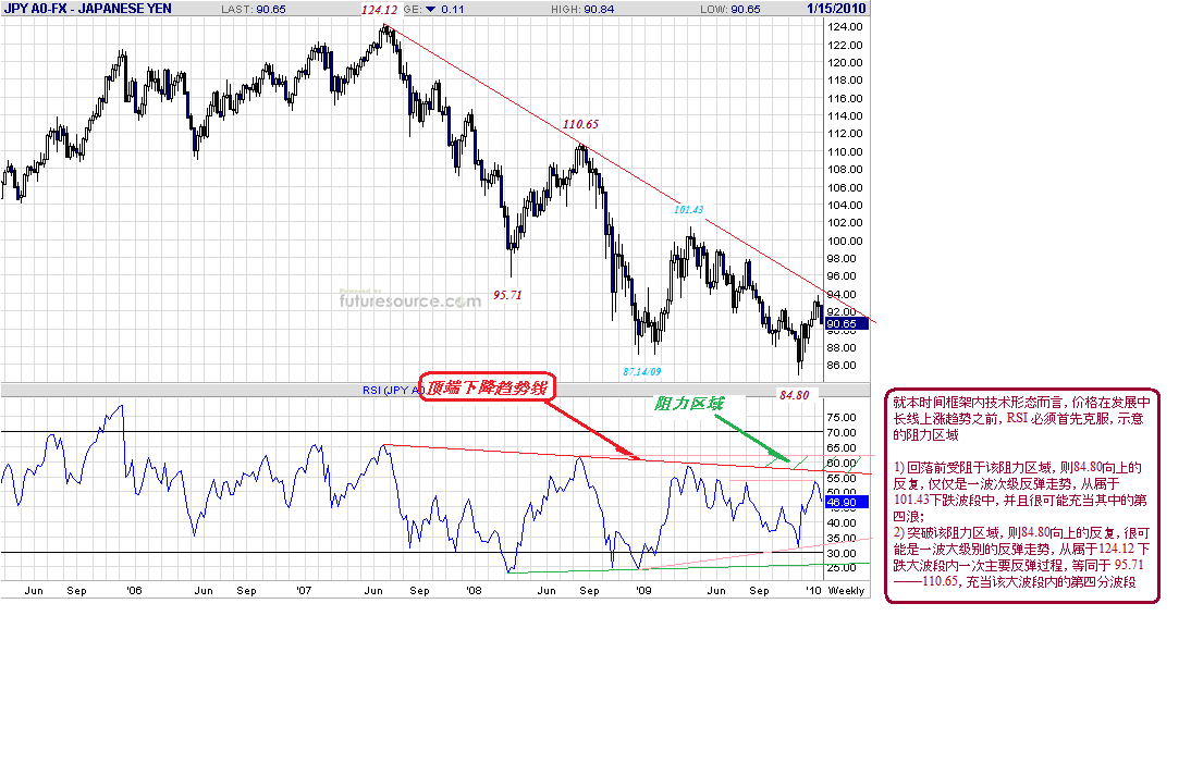 jpy-w-1-17-10.gif
