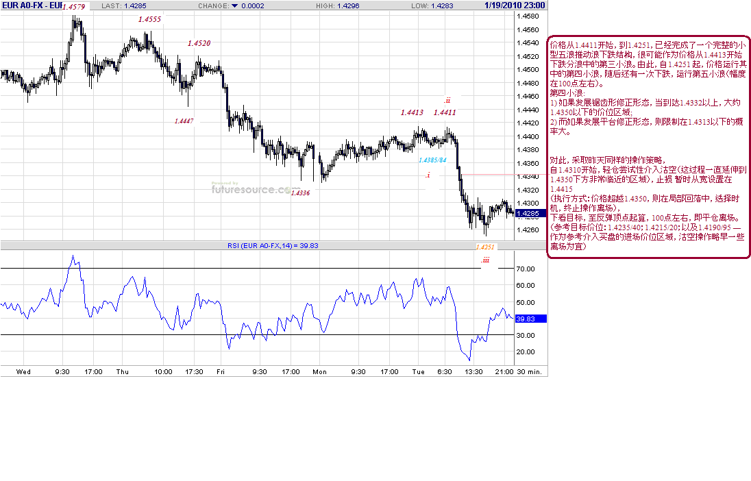 eur-30m-1-20-10.gif