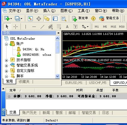 资金净值